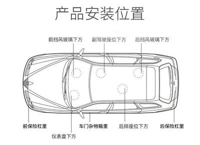 GPS车辆监控系统 实时位置追踪与计算机软硬件研发销售一体化解决方案