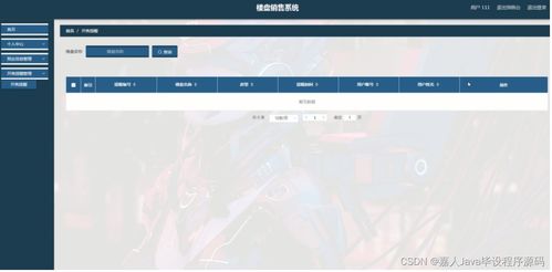 springboot楼盘销售系统s0344 如何选择高质量的计算机毕业设计